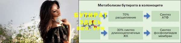 марки lsd Беломорск